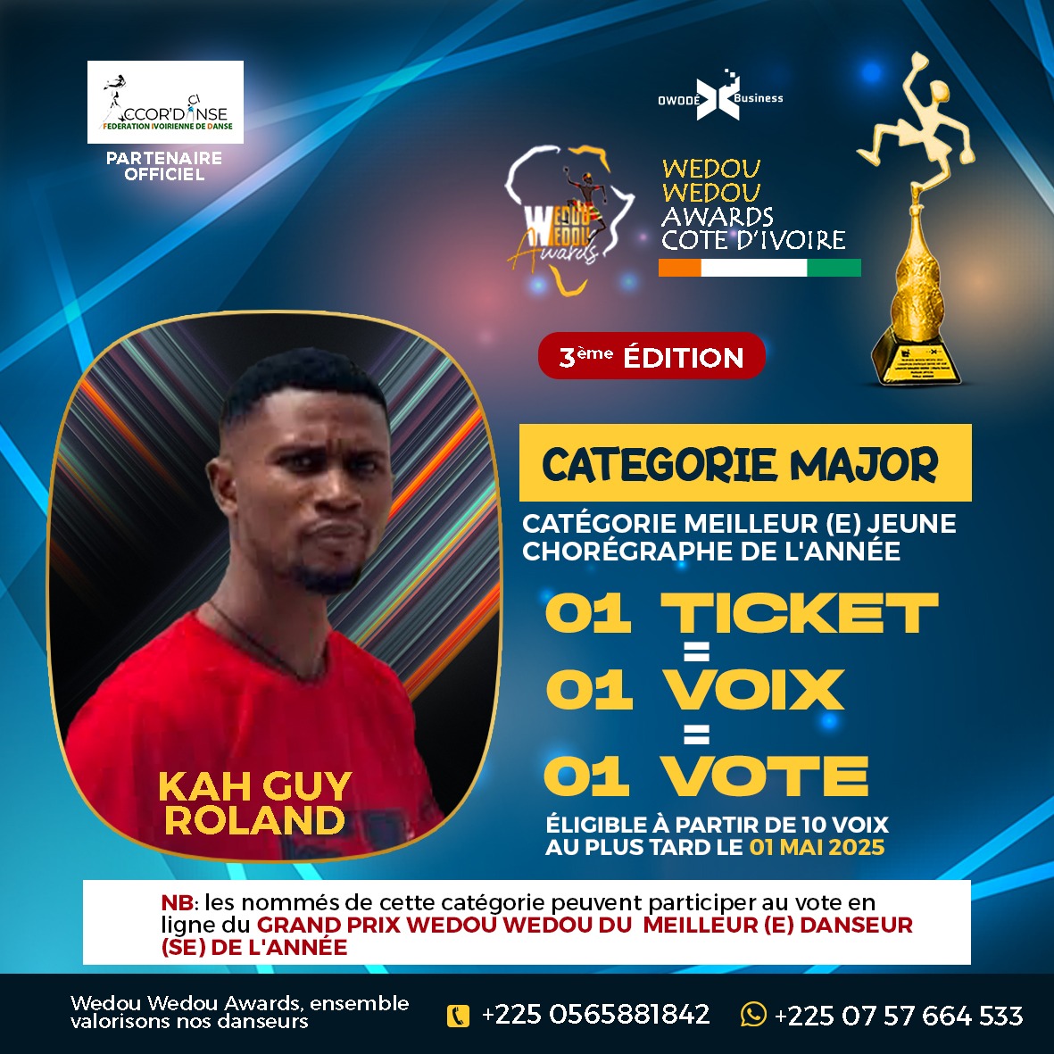 Candidat319