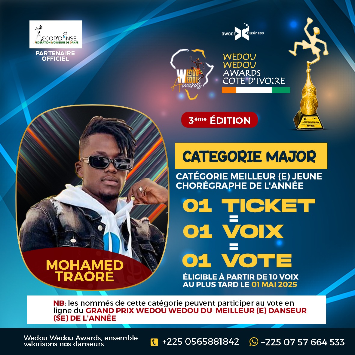 Candidat320