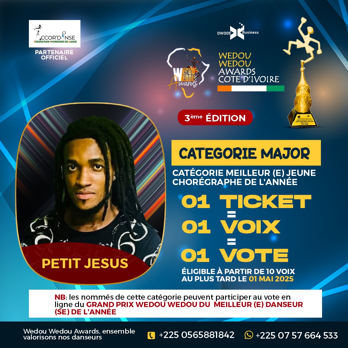 Candidat323
