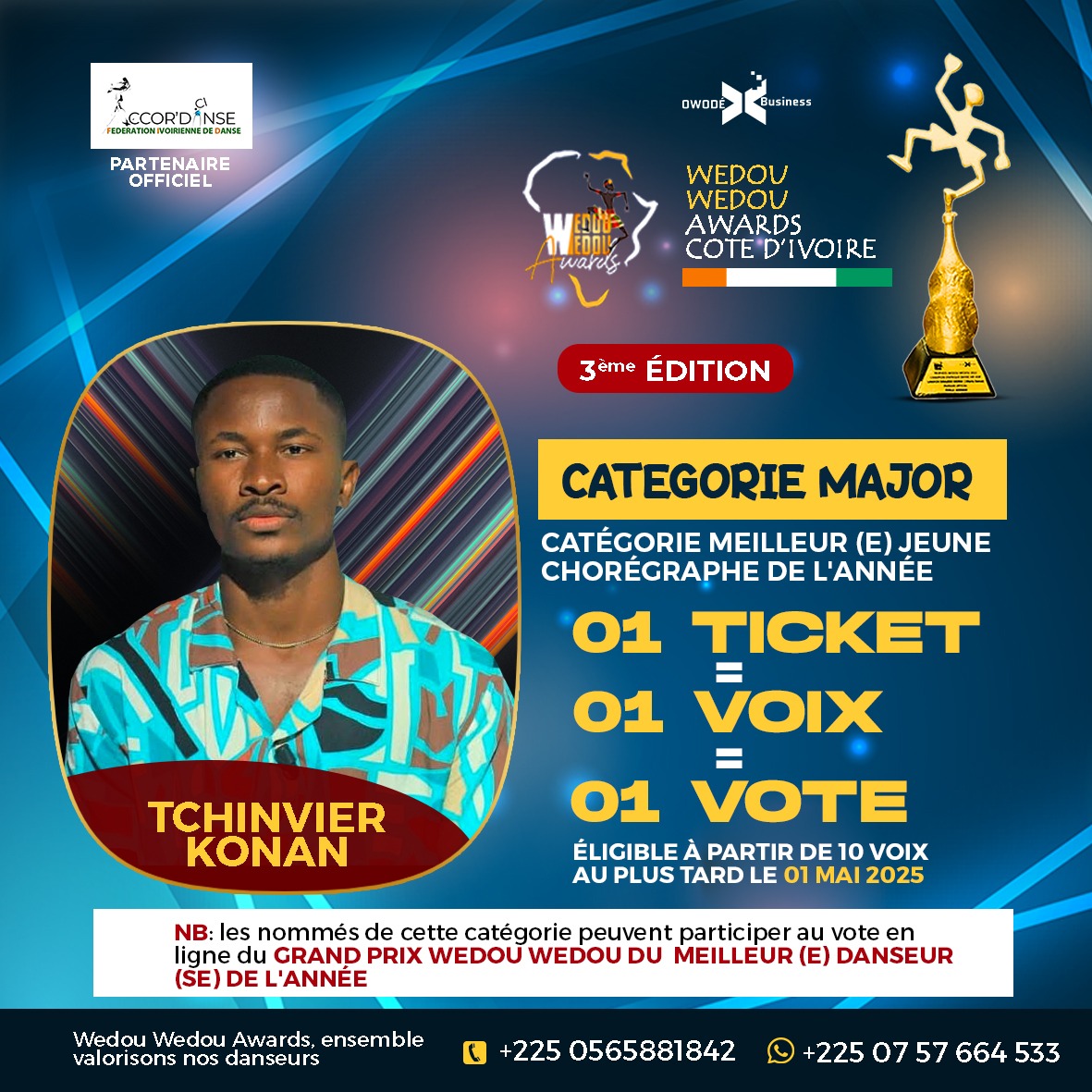 Candidat322